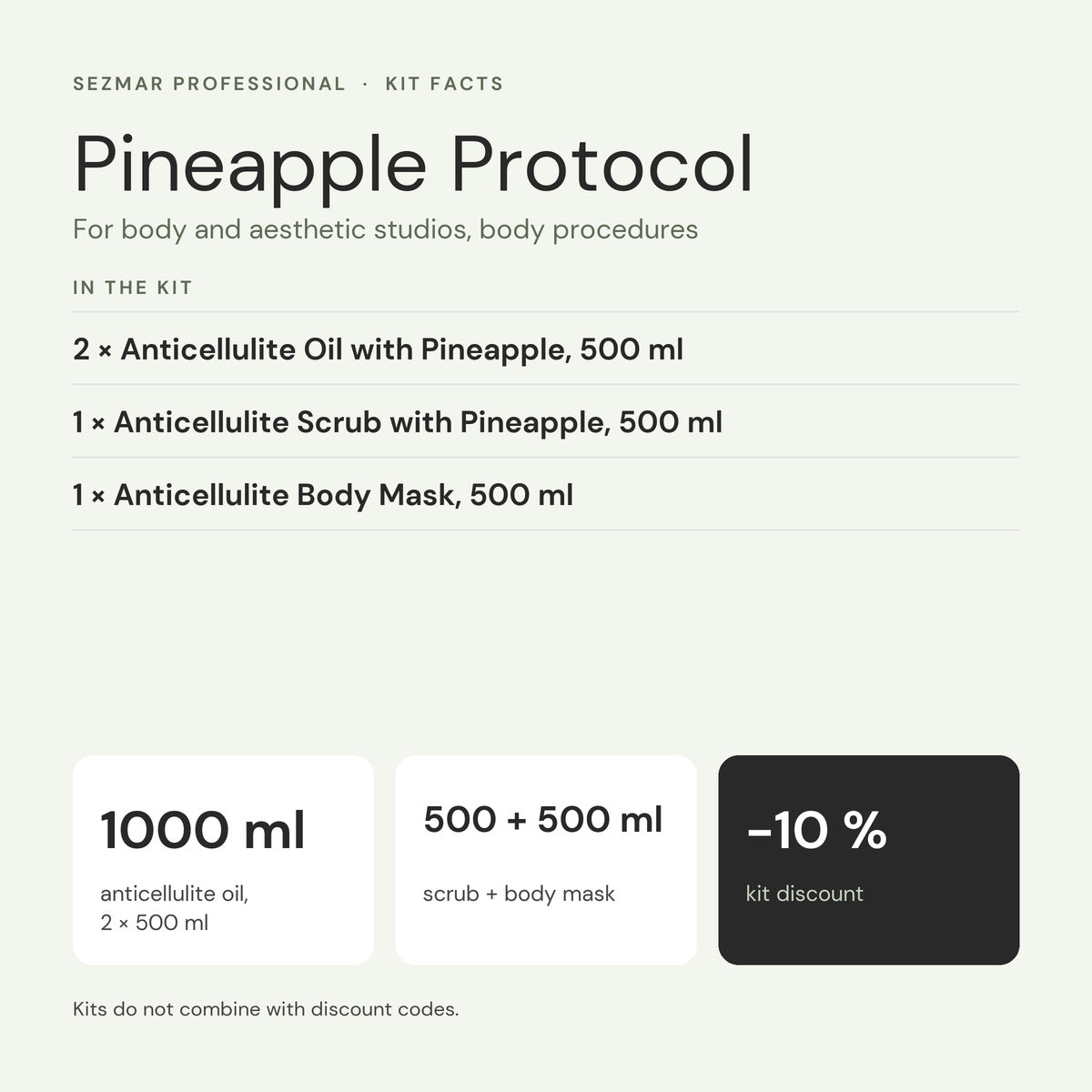 Pineapple Protocol kit facts: contents, volumes and kit discount