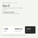 Spa 6 kit facts: contents, oil volume, number of massages and kit discount